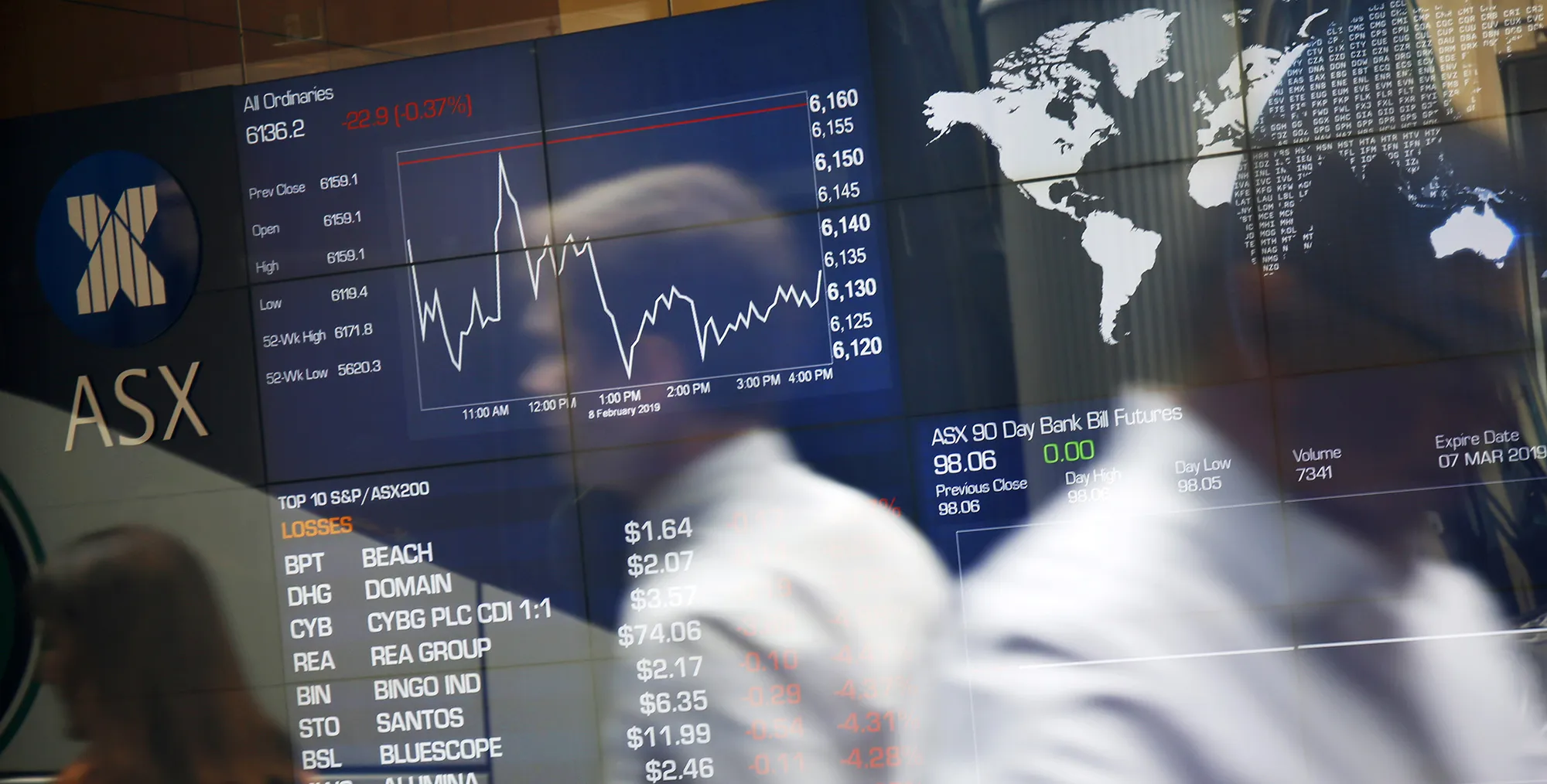 Australian shares are leaning higher this morning following a mixed day on Wall Street