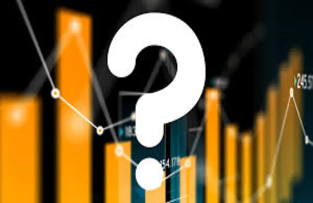 How strong is your investing knowledge?