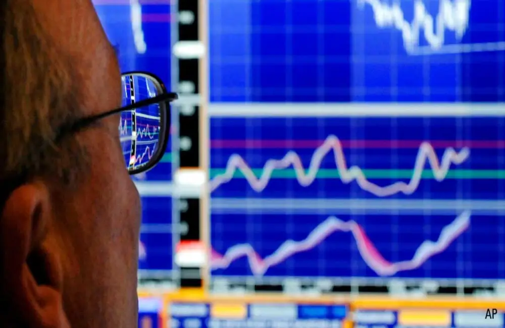Stop loss – stopping or locking in losses?