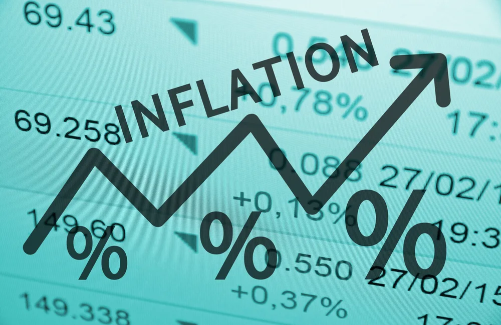 US inflation still too hot for the Fed